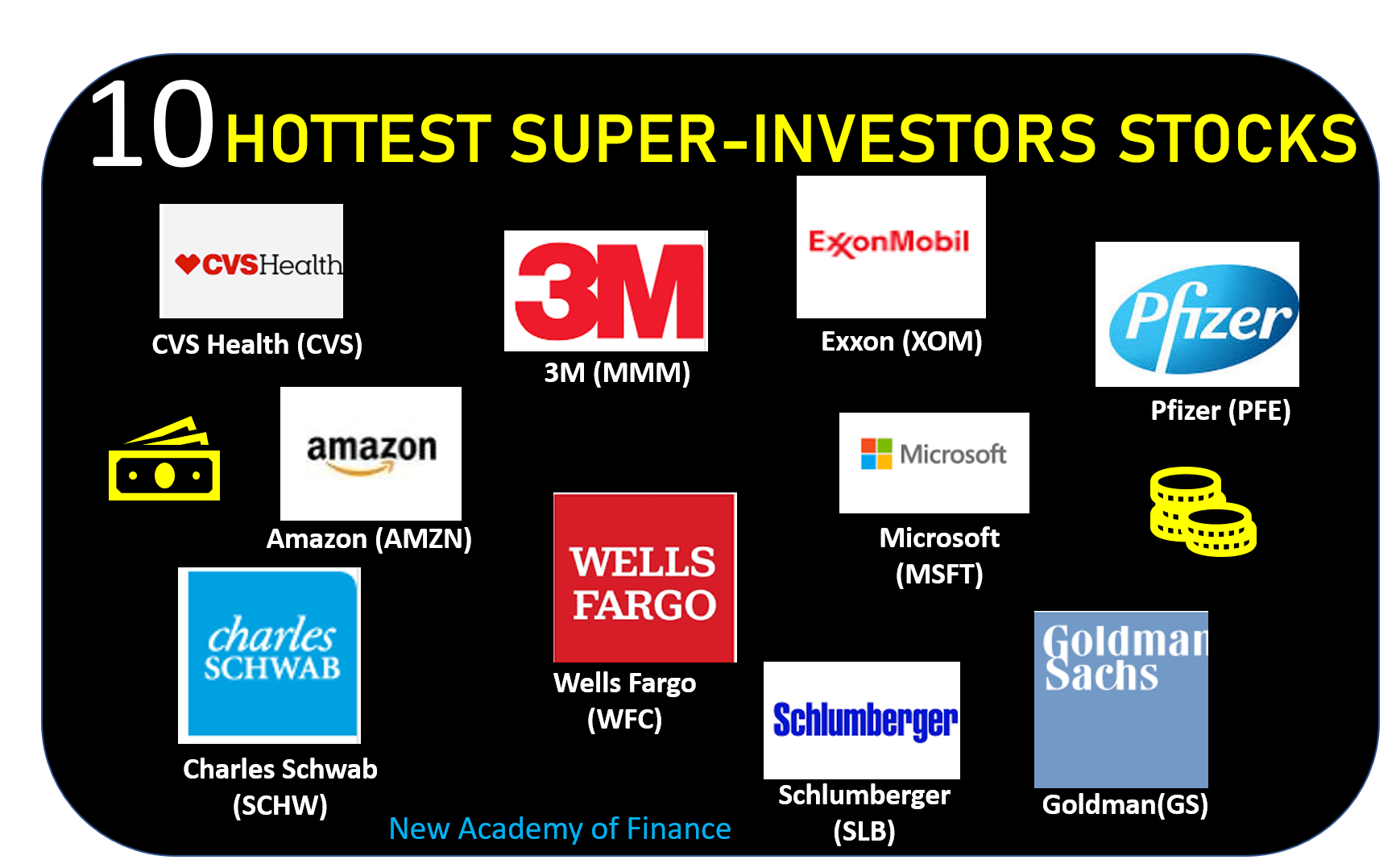 Top 10 hottest stocks that superinvestors are buying New Academy of