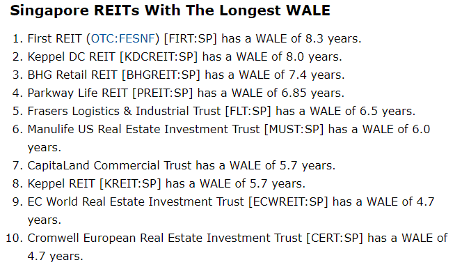 Why I am still buying REITs even when they look expensive 12