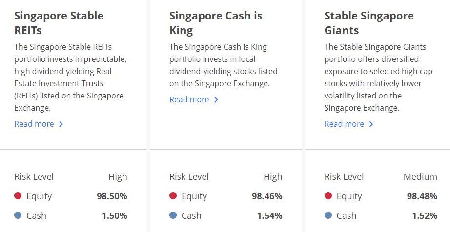 OCBC roboinvest thematic investing (singapore portfolios)