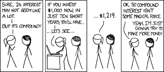 power of compound interest (XKCD)