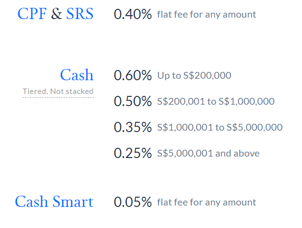investing using SRS account (Endowus platform fee)