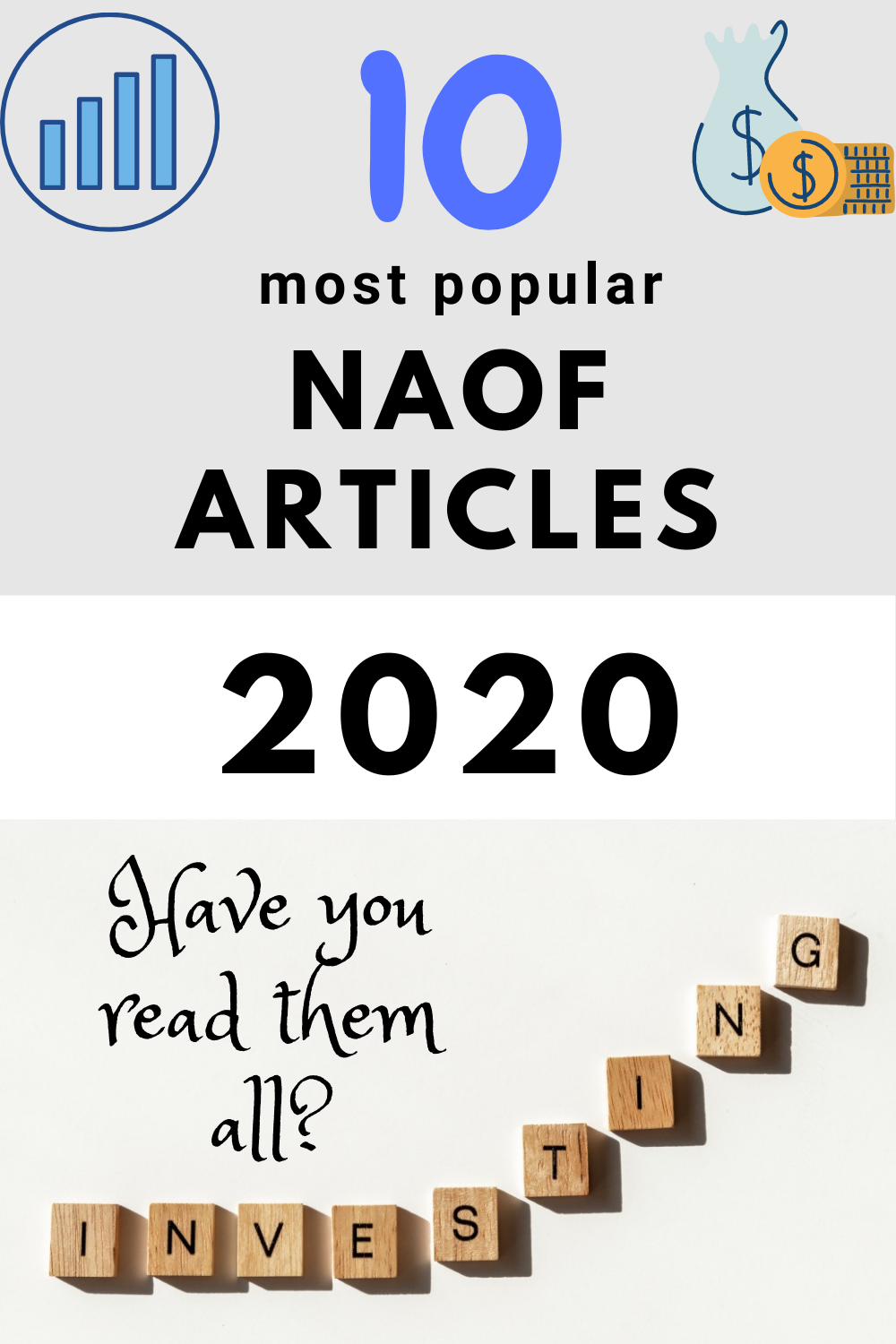 most popular articles for 2020