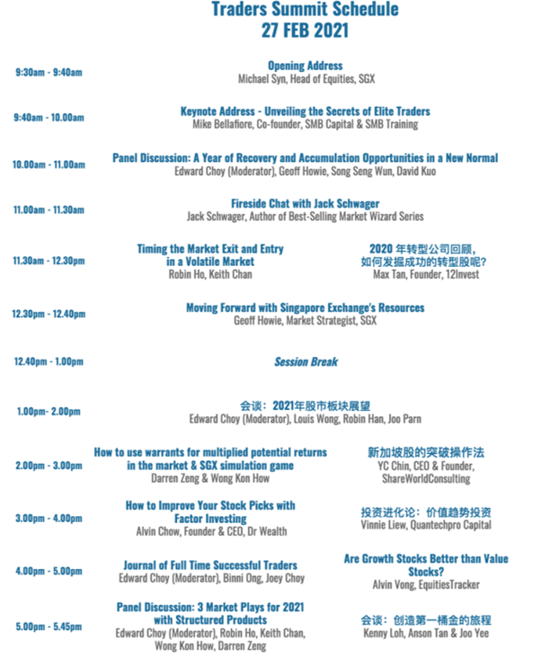 Singapore Trading Festival 2021 (Summit schedule)