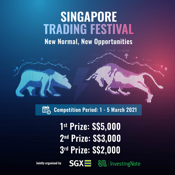 Singapore Trading Festival 2021 (Simulated trading competition prize money)