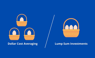 dollar cost averaging vs lump sum (DCA vs Lum Sum)
