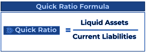 Key Financial Ratios (Quick Ratio)