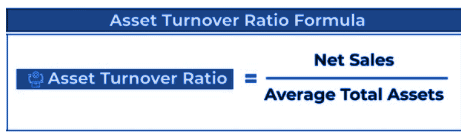 Key Financial Ratios (Asset Turnover Ratio)