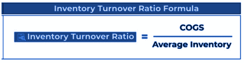 Key Financial Ratios (Inventory Turnover Ratio)