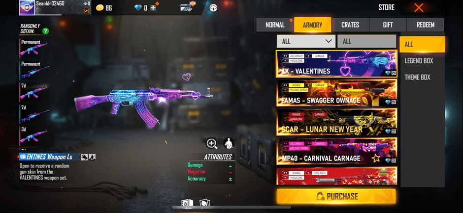 Sea Limited Analysis (Free Fire 4)