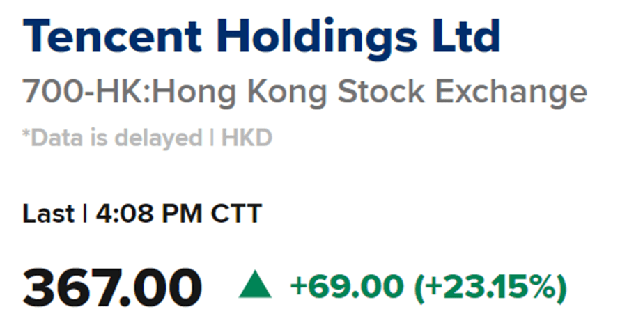 China stock market crash (Tencent 1 day price jump)