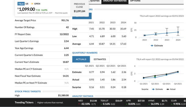 best free financial analysis websites