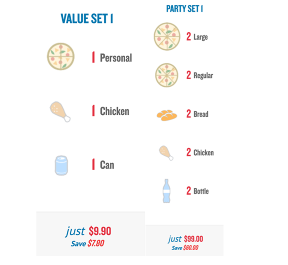 Stock Compounders (Domino's Pizza 2)