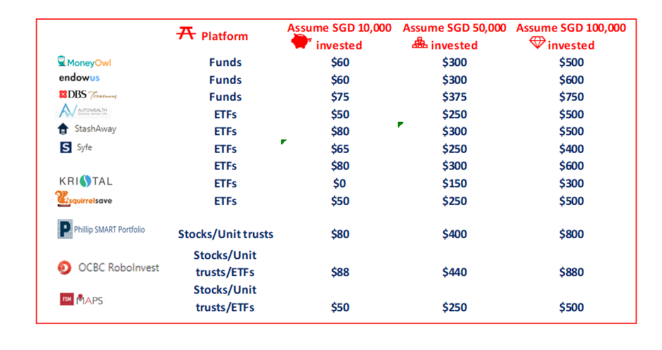 Thematic ETFs to buy (ICLN ETF performance)