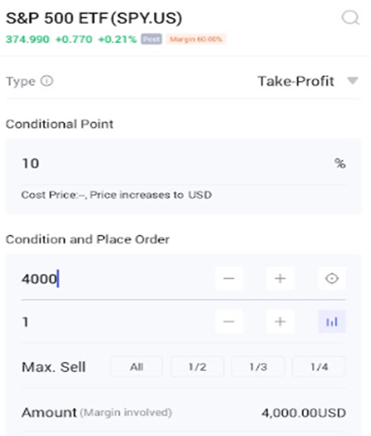 uSMART review (Take profit/Stop Loss orders)