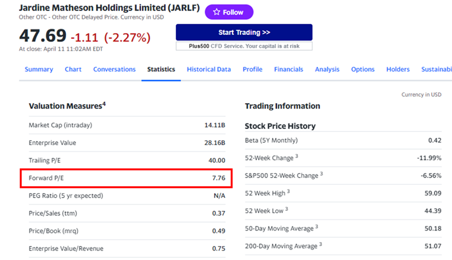 Singapore Stock Screener (Jardine financial summary Yahoo Finance)